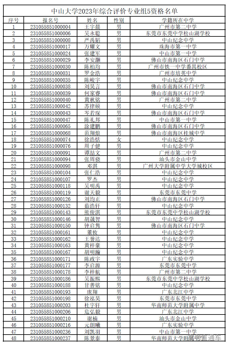 1686375577905601.png 图片.png