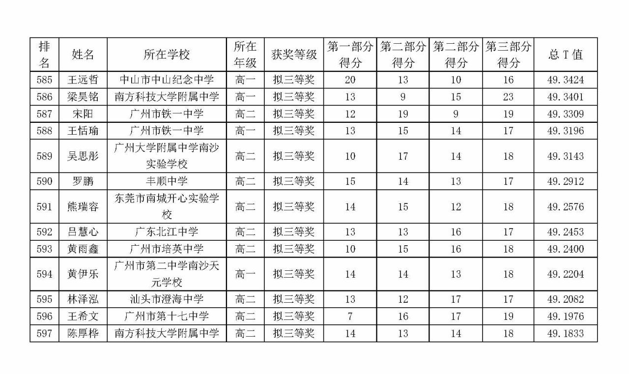 1686461805547118.png gkztcimg.png