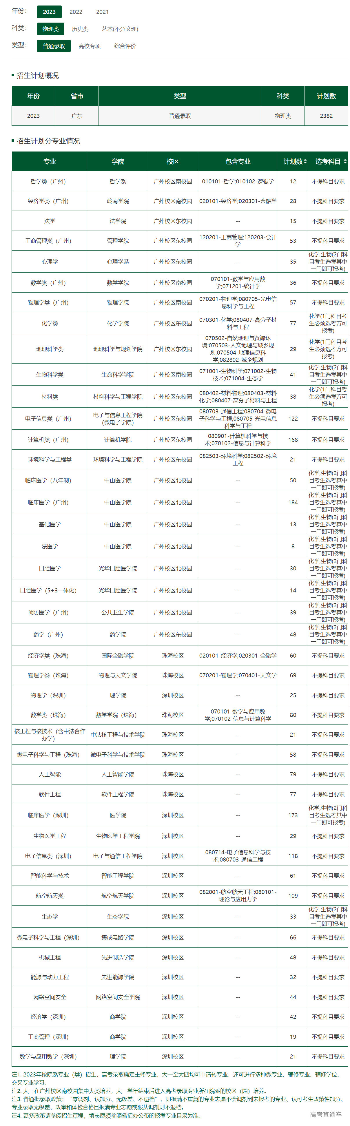 1686479098651533.png image.png