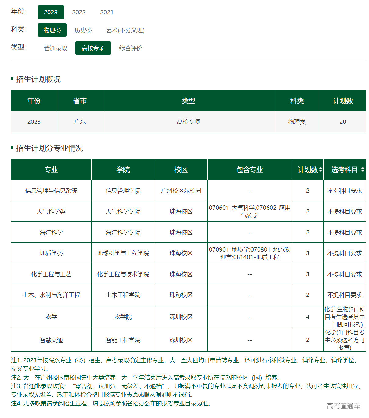 1686479134478417.png image.png