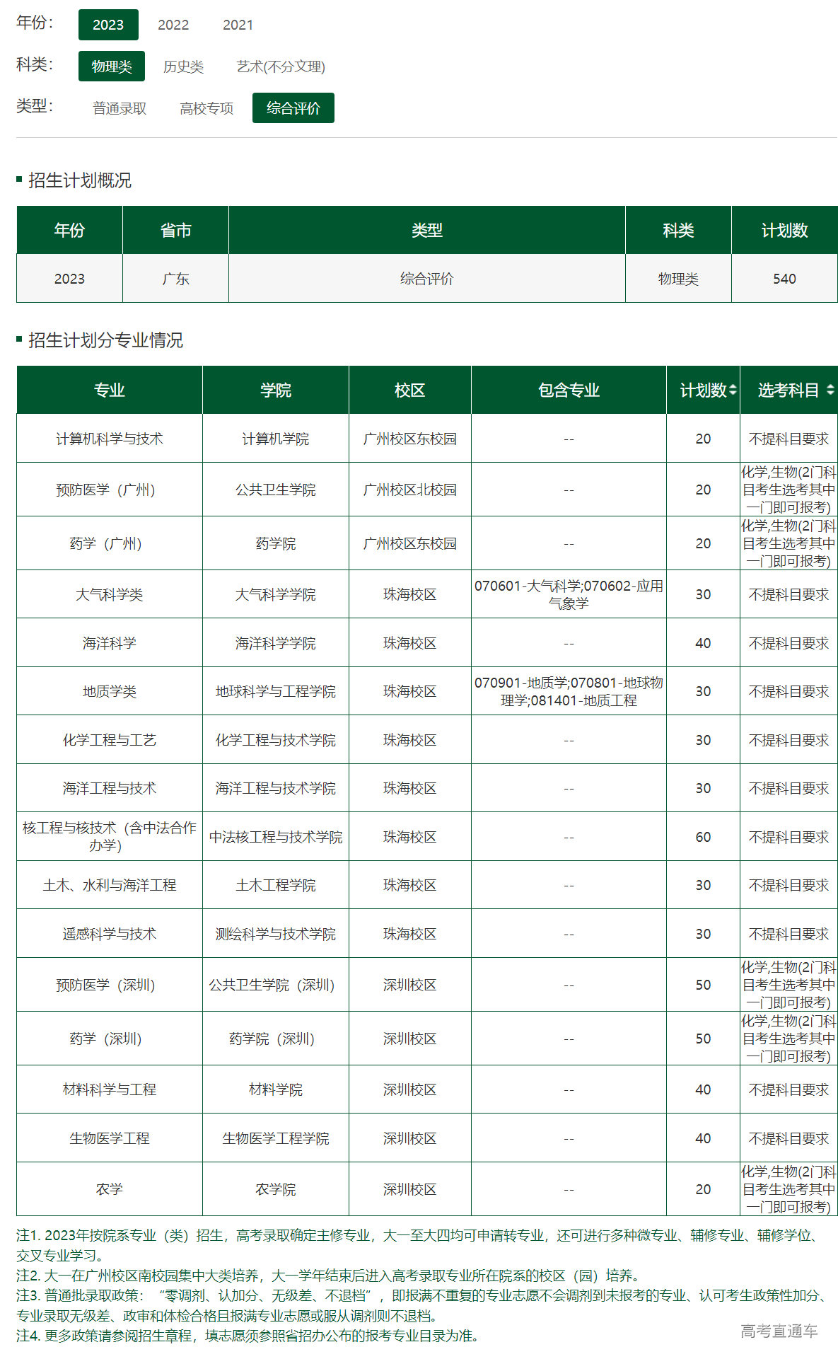 1686479164750765.png image.png