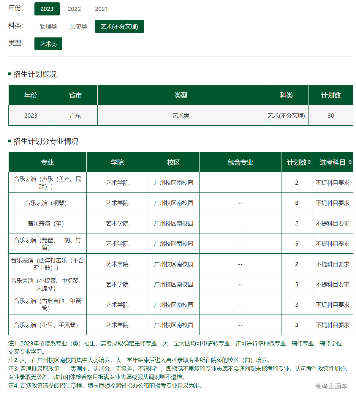 1686479479485970.png image.png