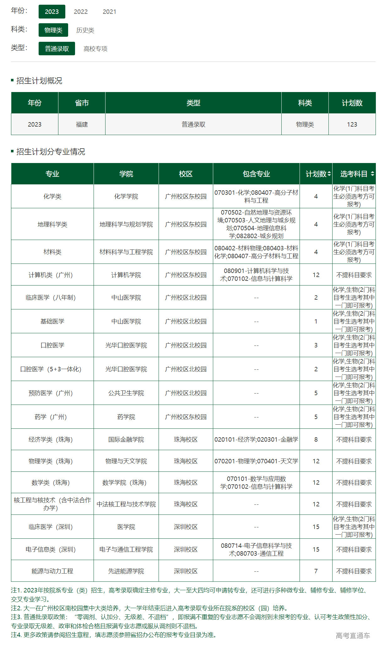 1686479928767143.png image.png