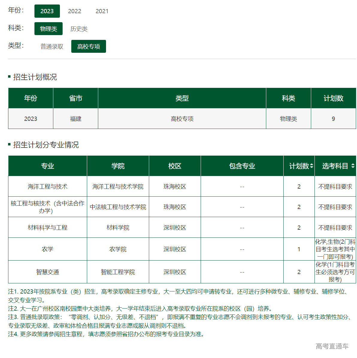 1686479952469420.png image.png