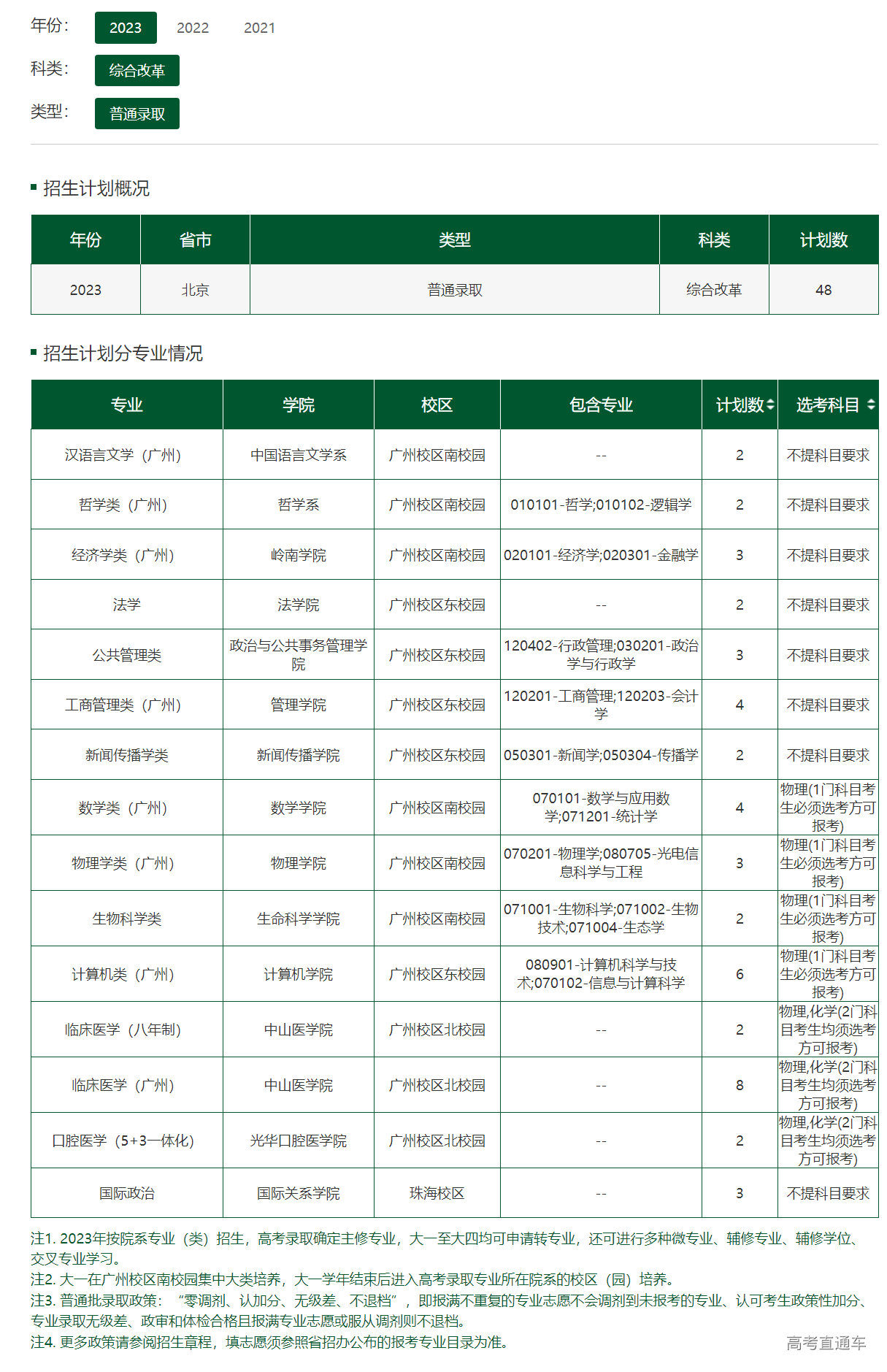 1686480062824355.png image.png