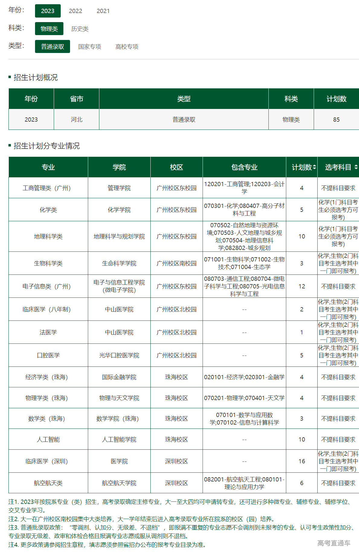 1686480200817497.png image.png