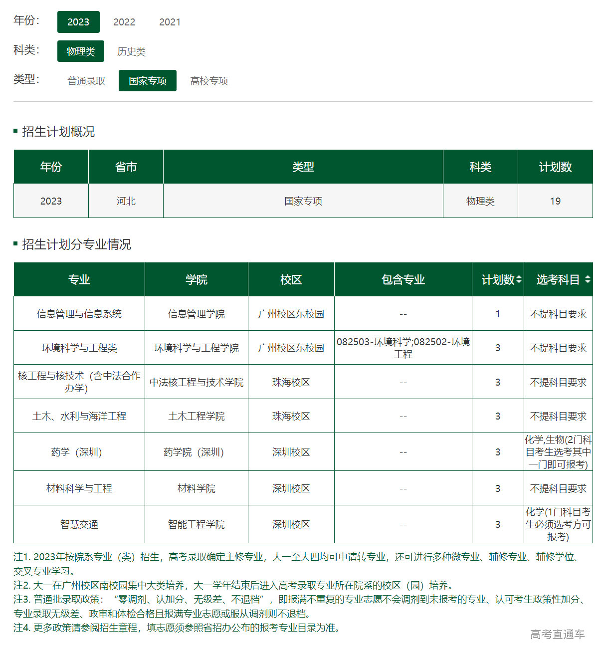 1686480223672815.png image.png