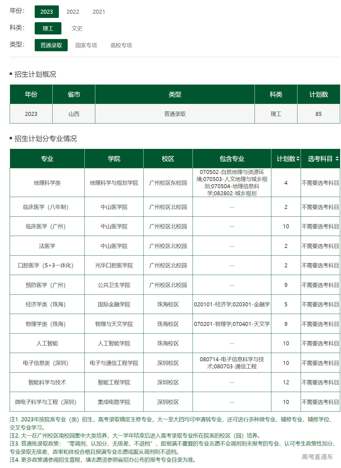 1686480425820892.png image.png