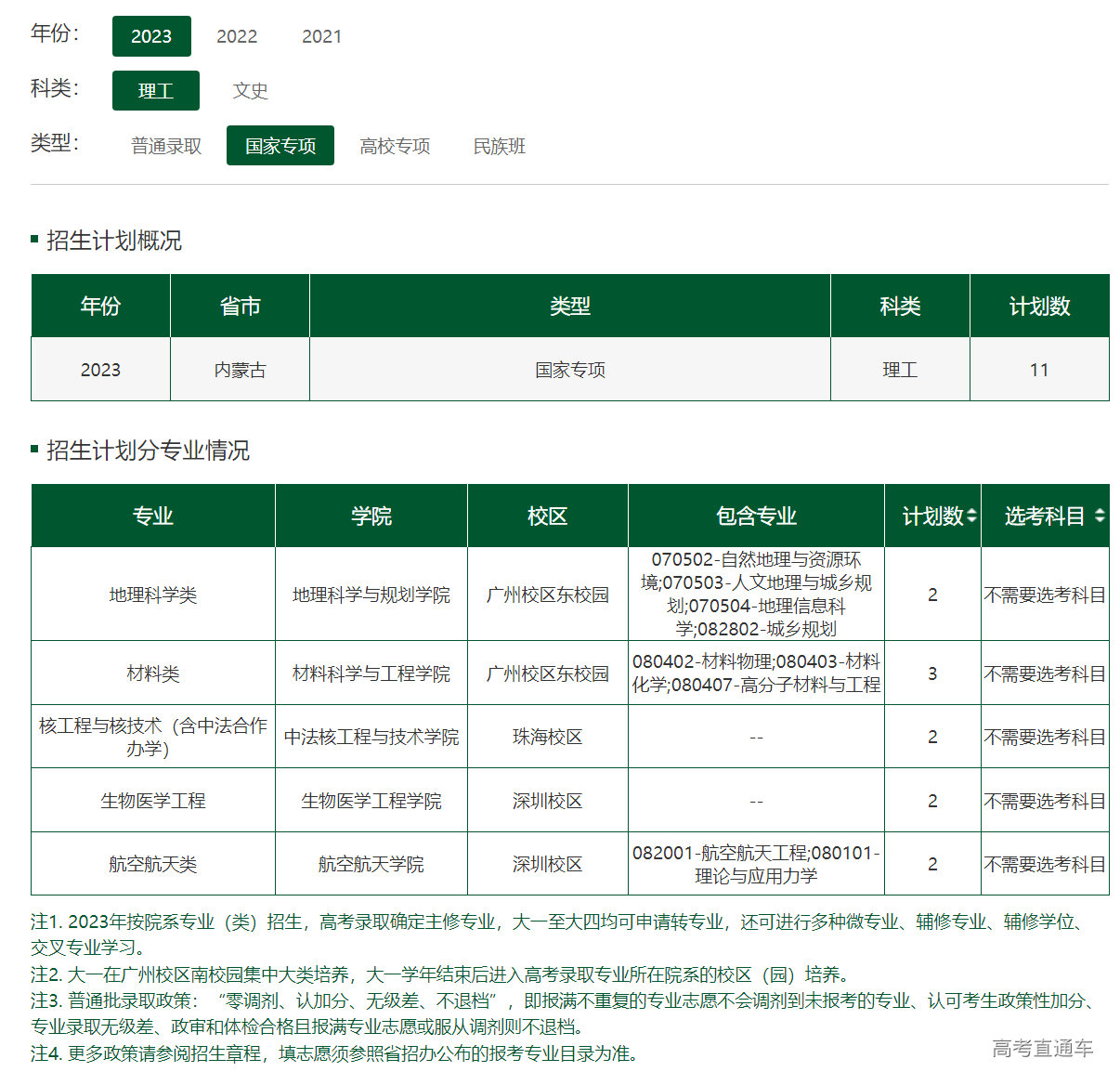 1686480757819141.png image.png