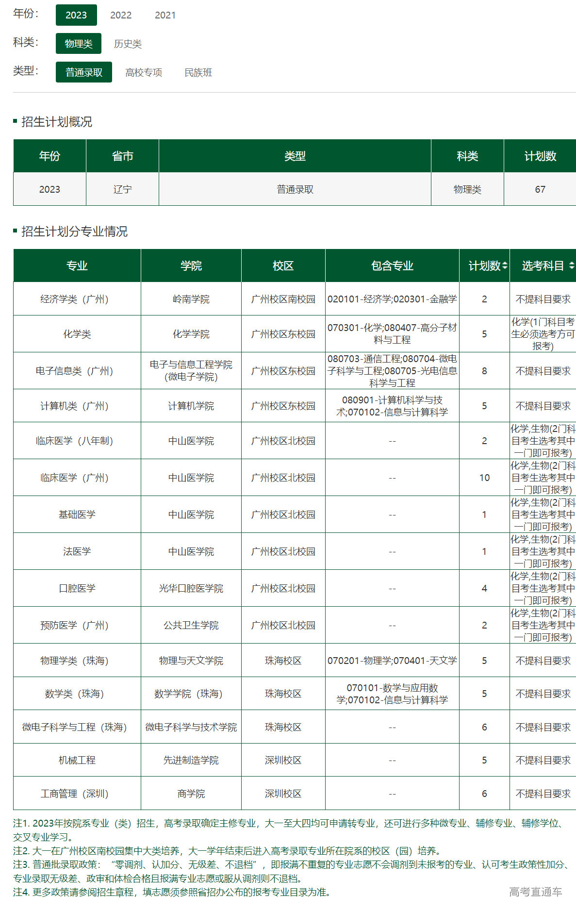 1686480989233089.png image.png