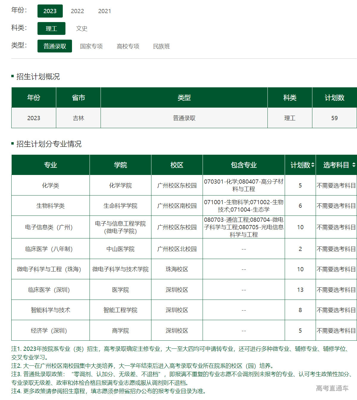 1686481131567906.png image.png