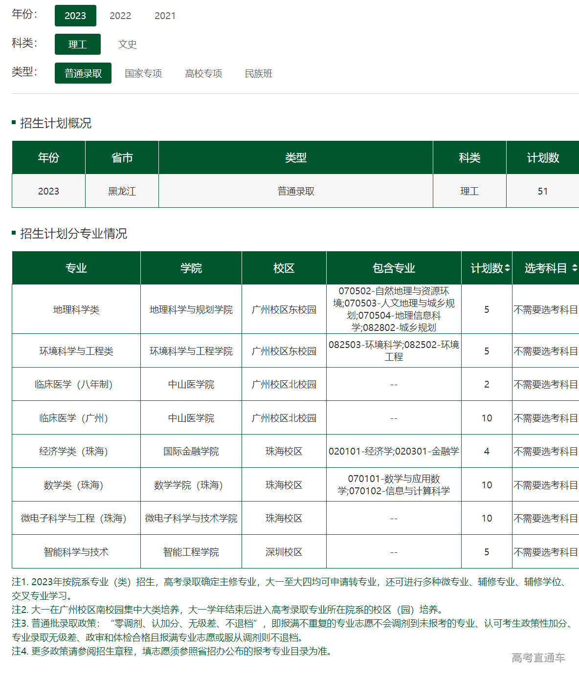 1686481223296243.png image.png