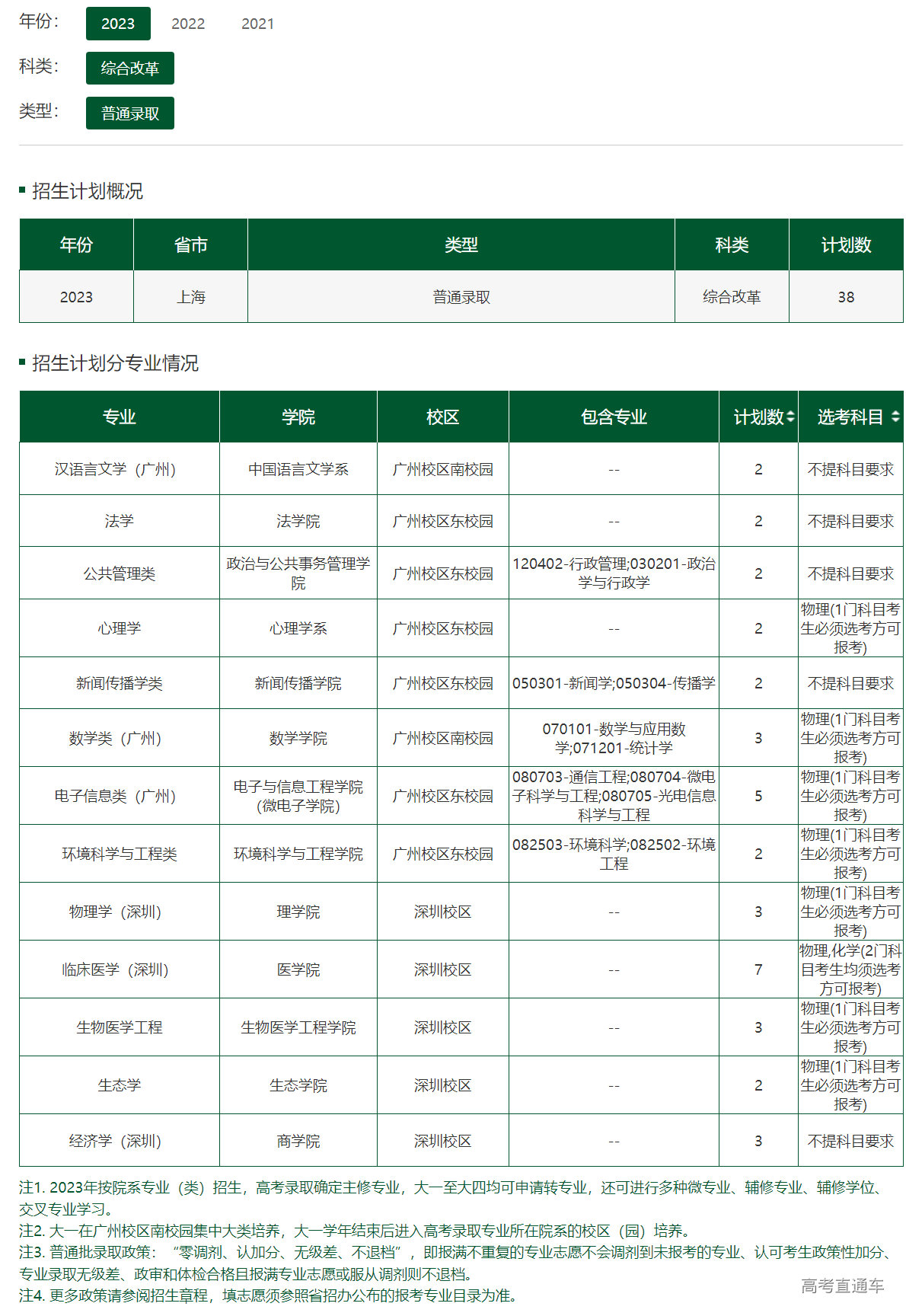 1686481340493132.png image.png