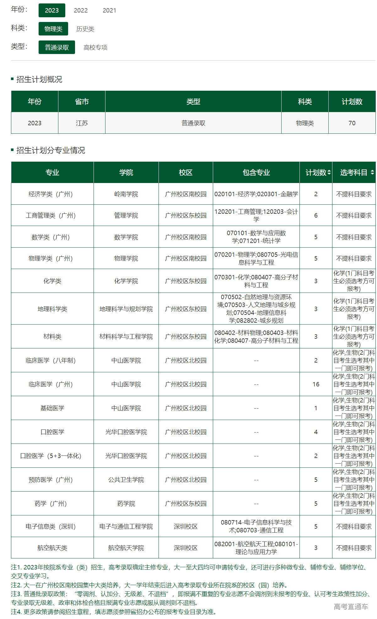 1686481405897661.png image.png