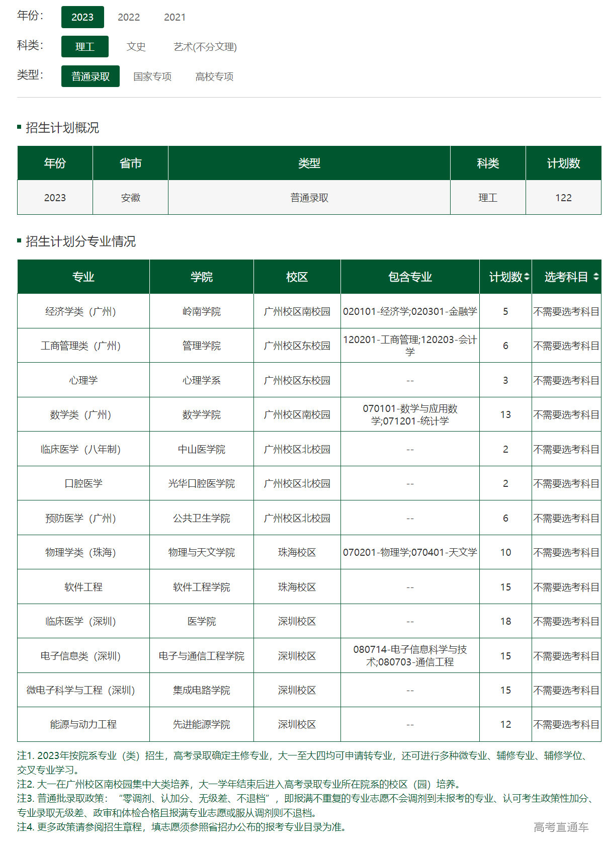 1686481511488300.png image.png