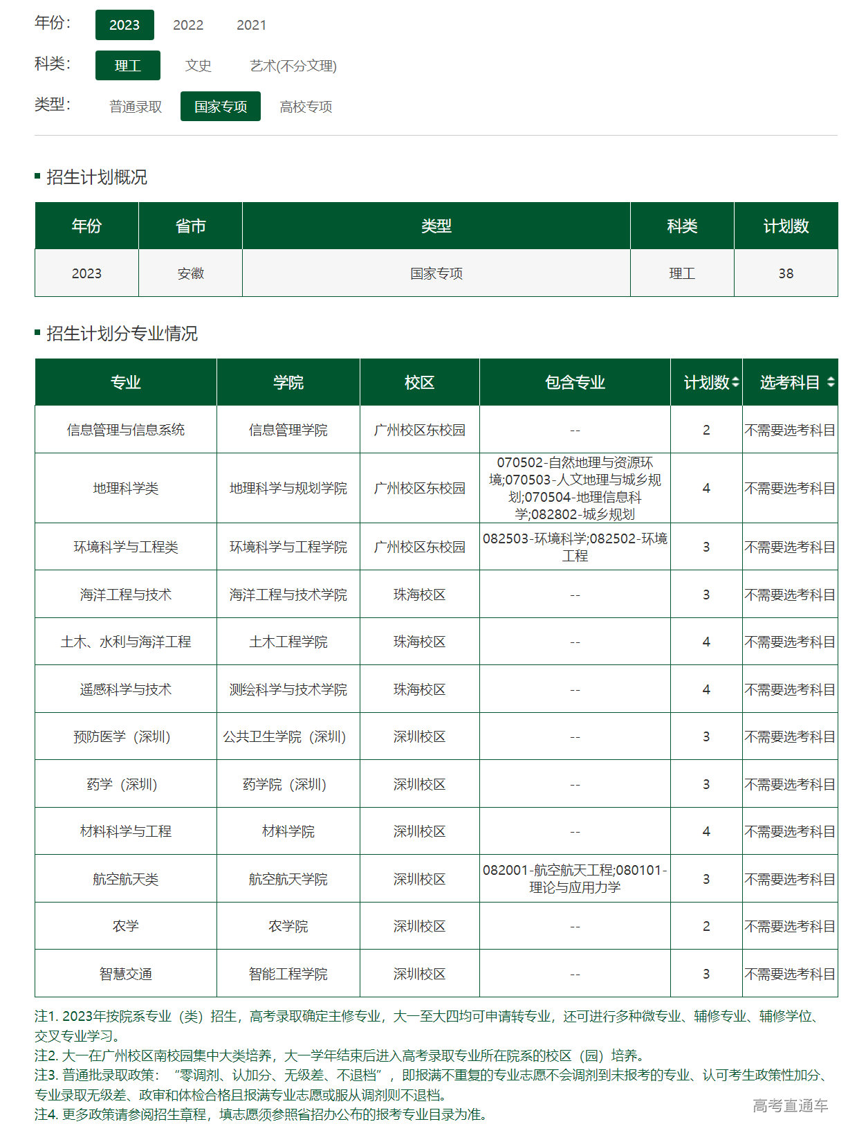 1686481571374039.png image.png