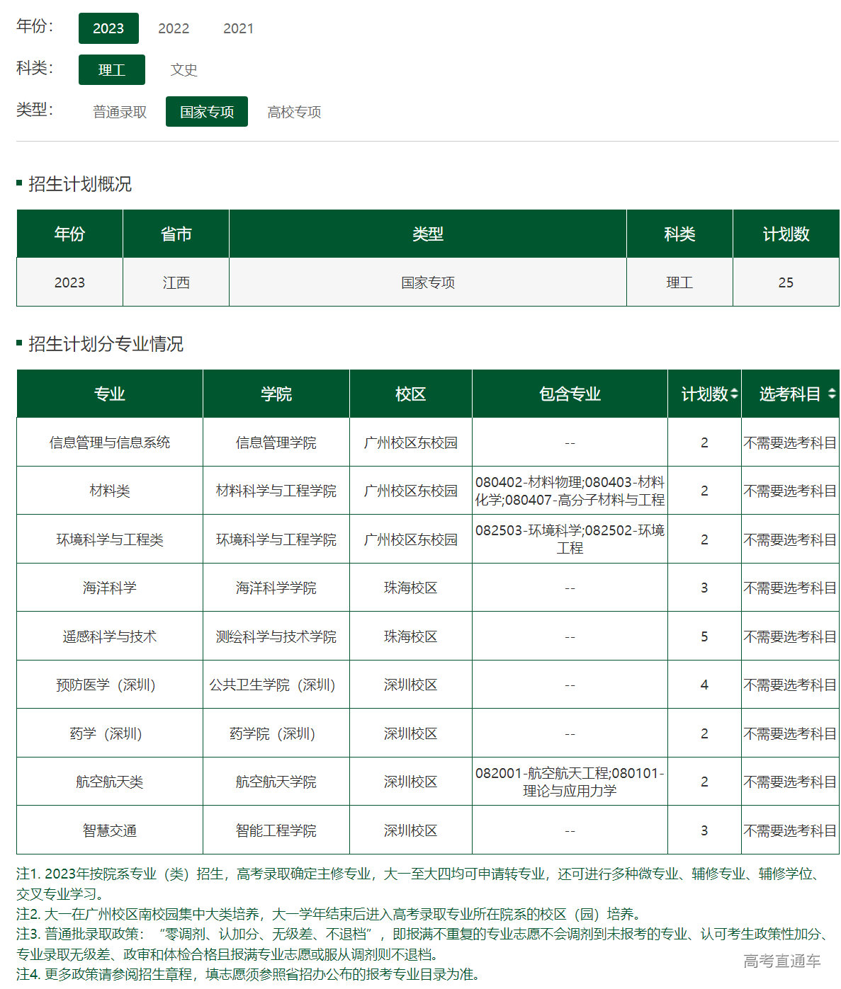 1686481701742996.png image.png