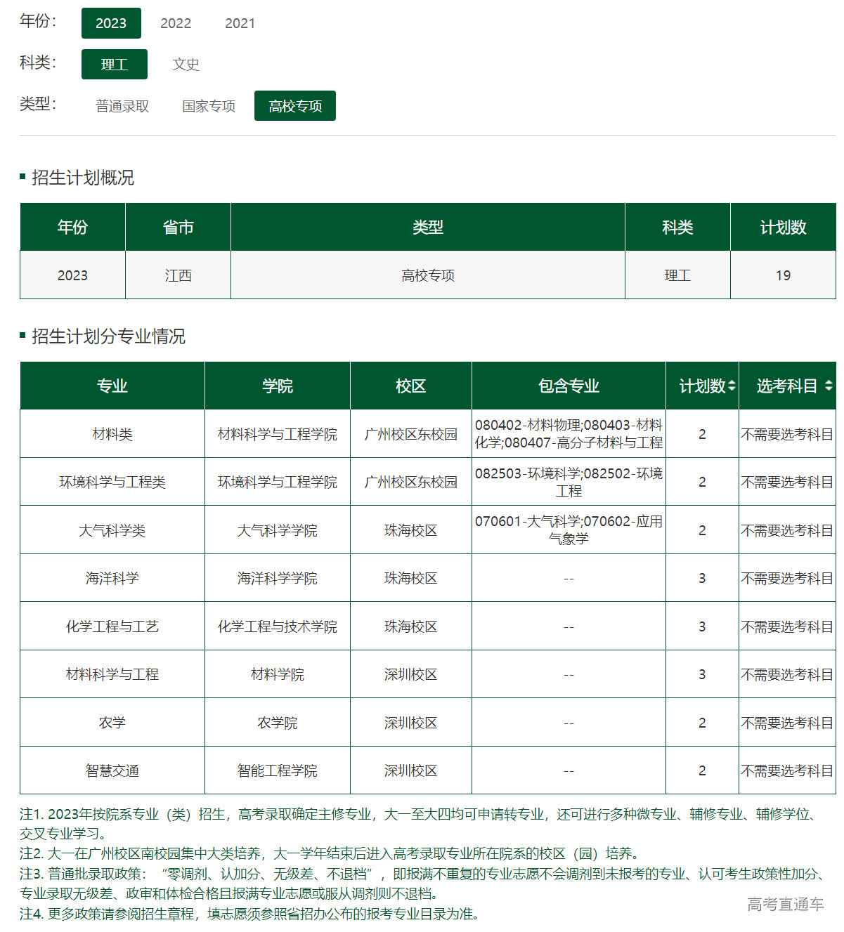 1686481712630406.png image.png