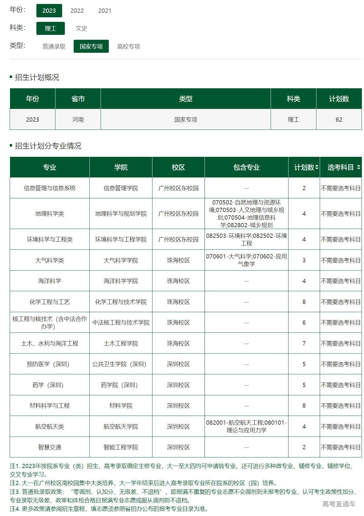 1686481869296398.png image.png