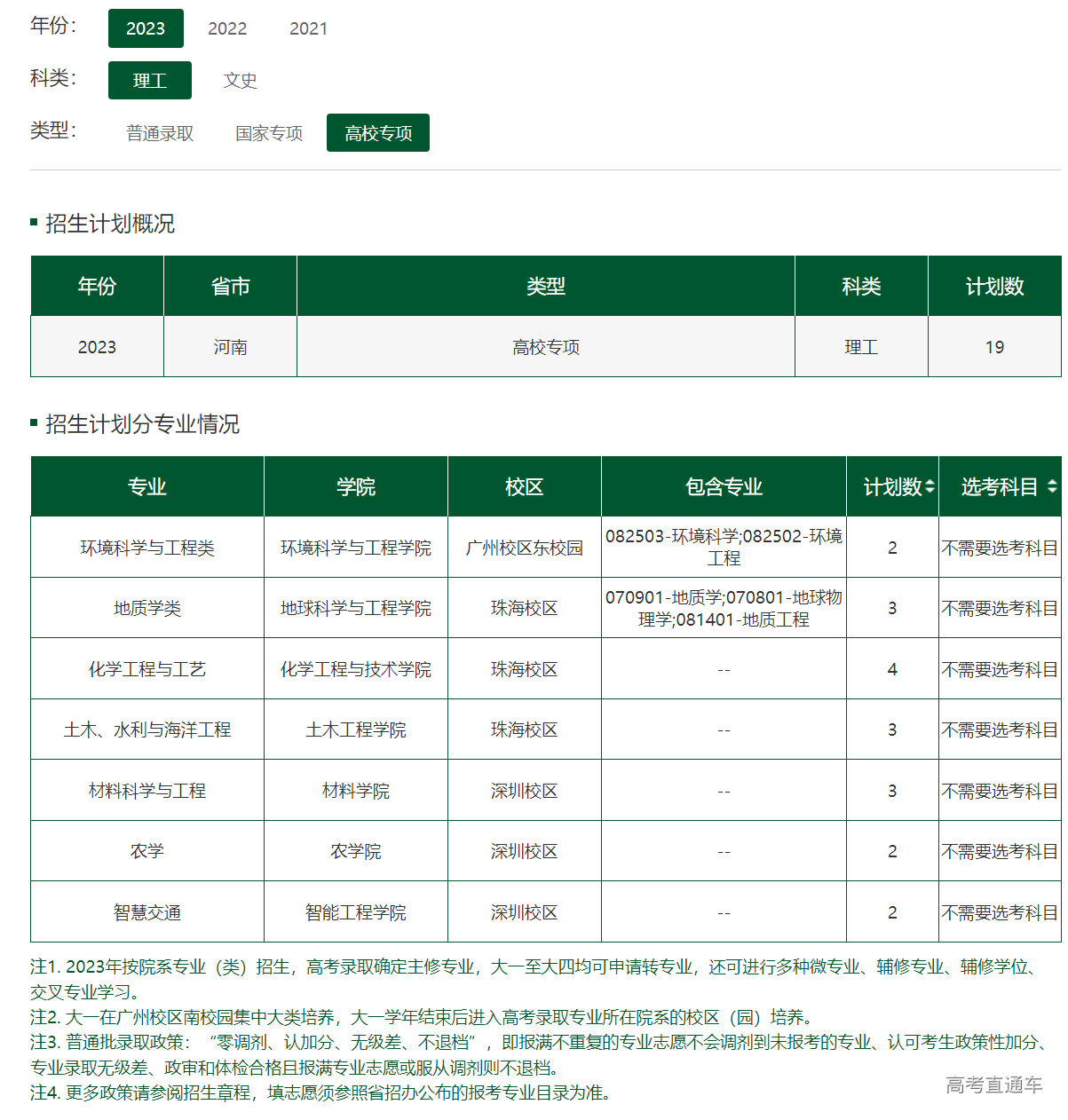 1686481882316746.png image.png