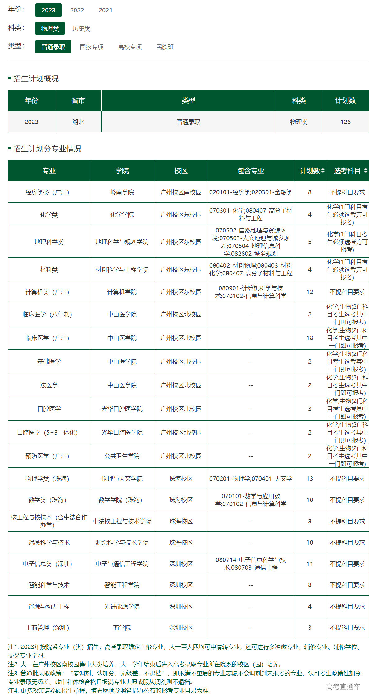 1686481951375099.png image.png