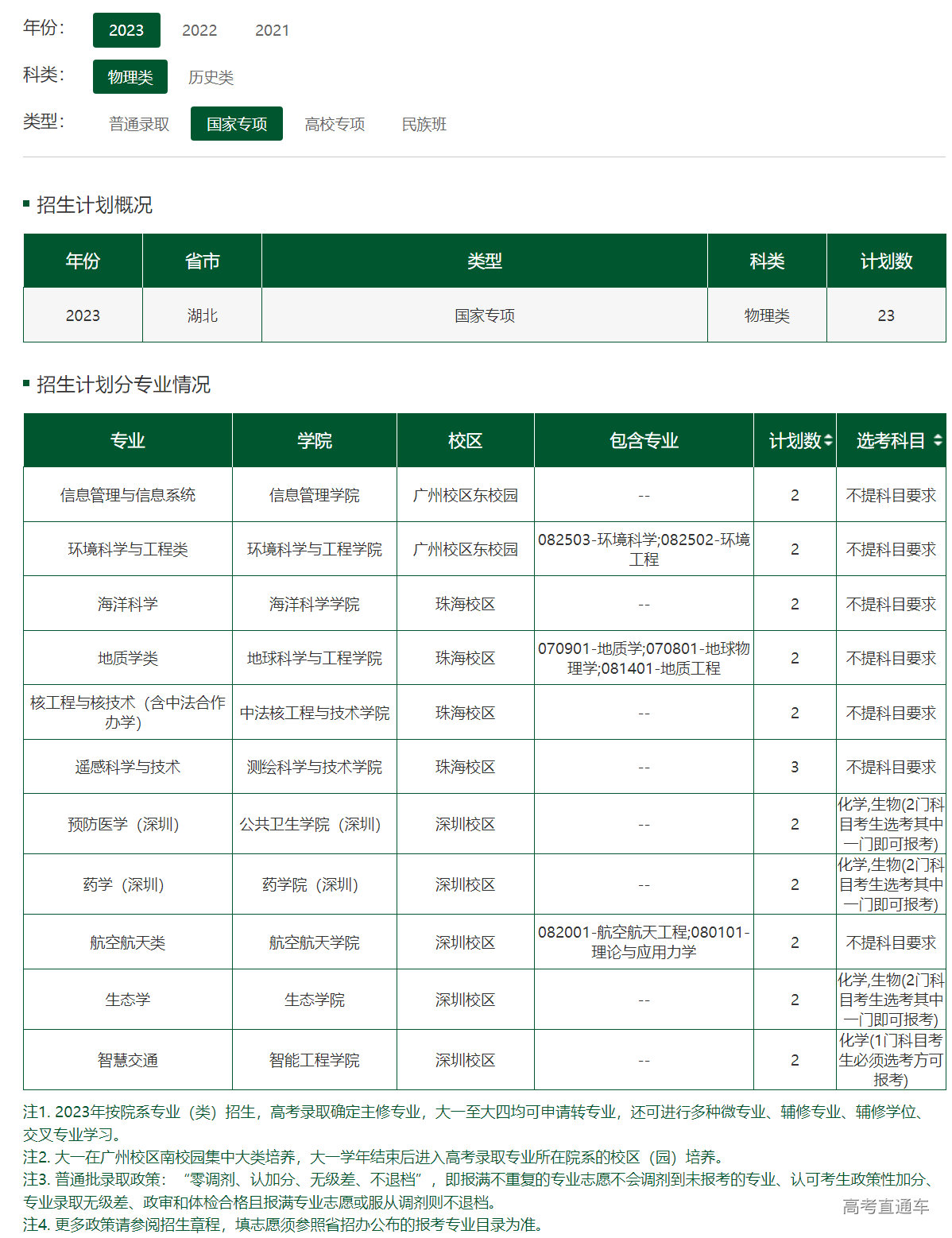 1686481964550249.png image.png