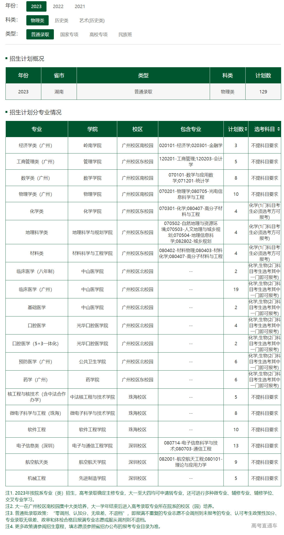 1686482125169355.png image.png