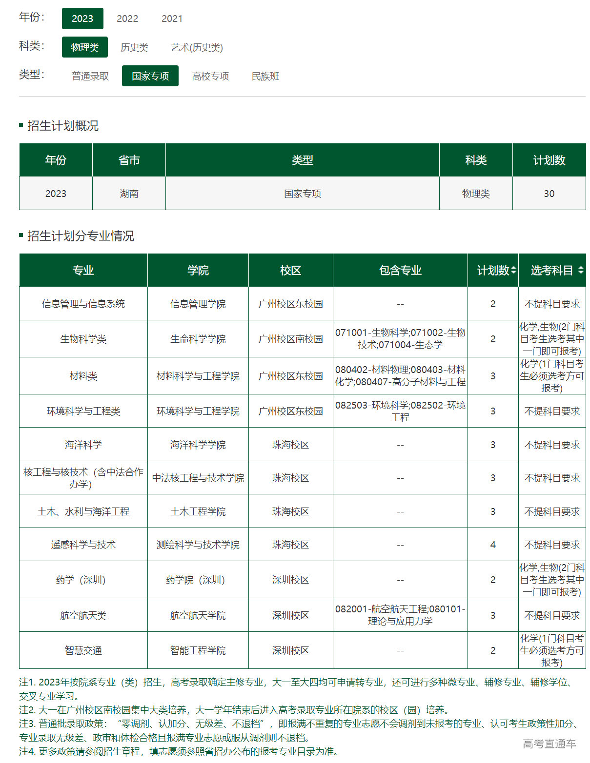 1686482142704729.png image.png