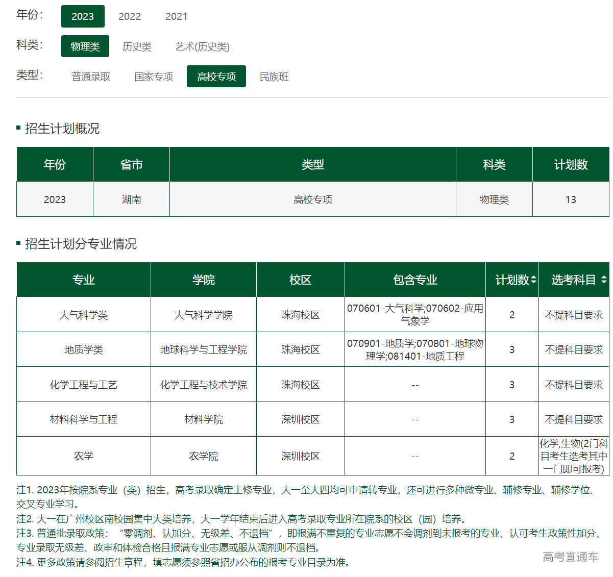 1686482156764114.png image.png