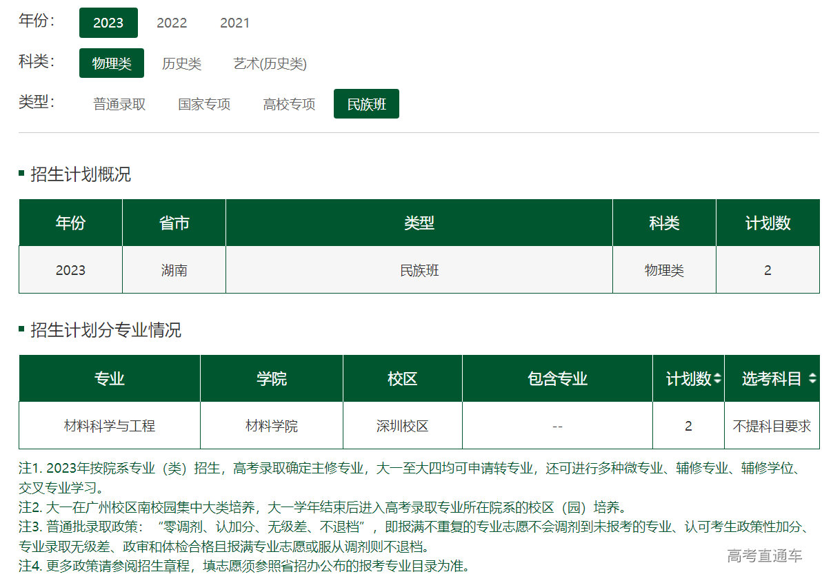 1686482167903930.png image.png