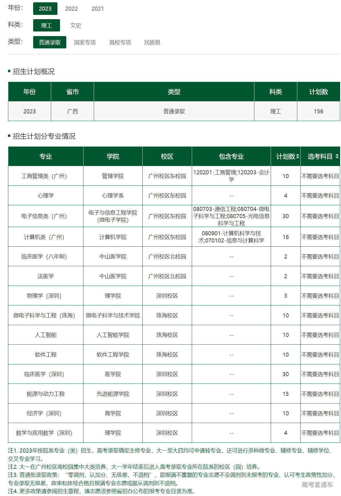 1686482273379270.png image.png