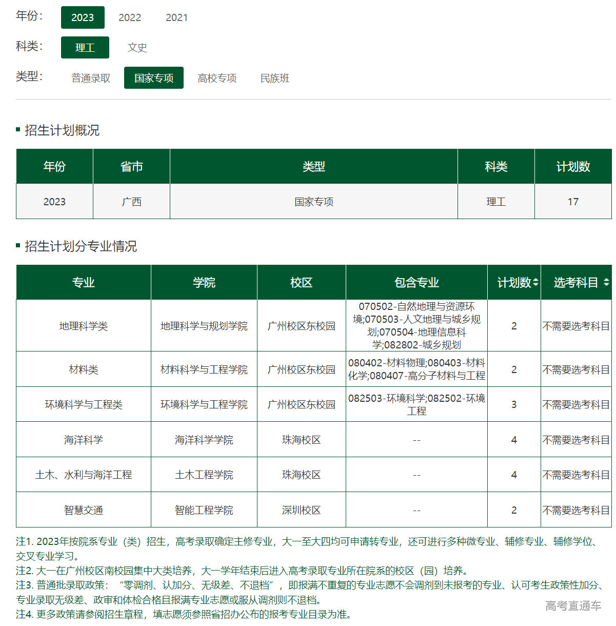 1686482288803632.png image.png