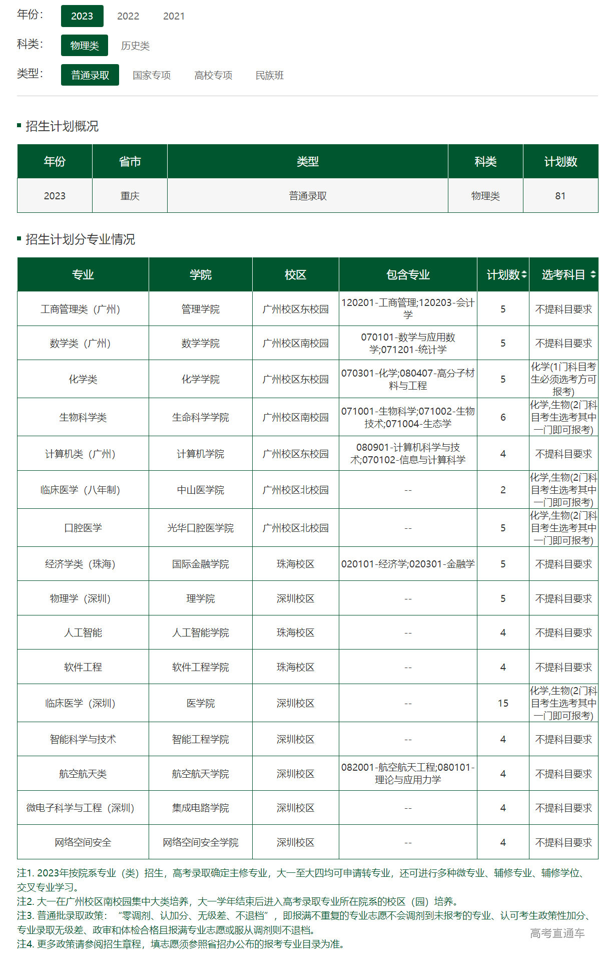 1686482492610327.png image.png