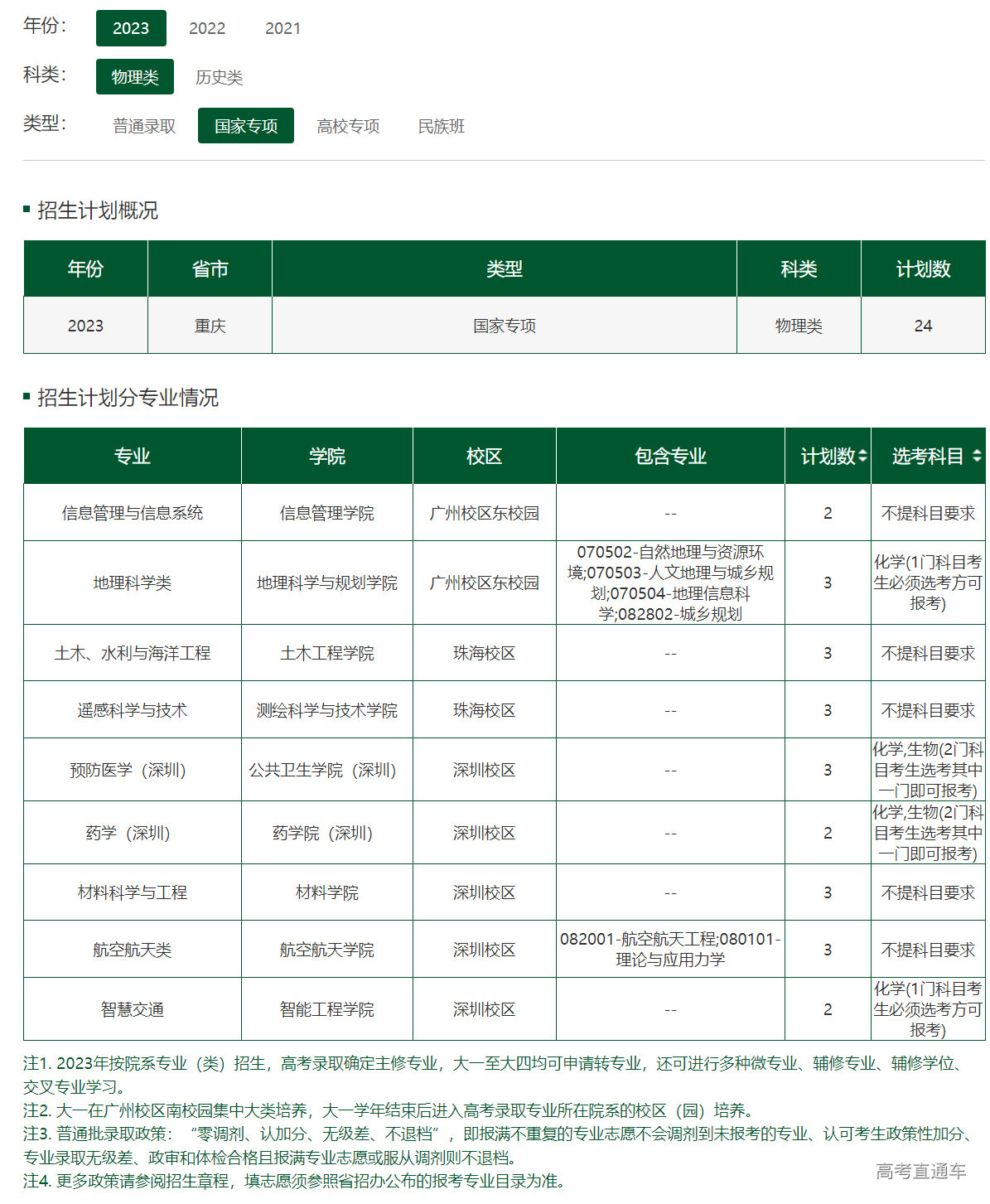 1686482508220115.png image.png