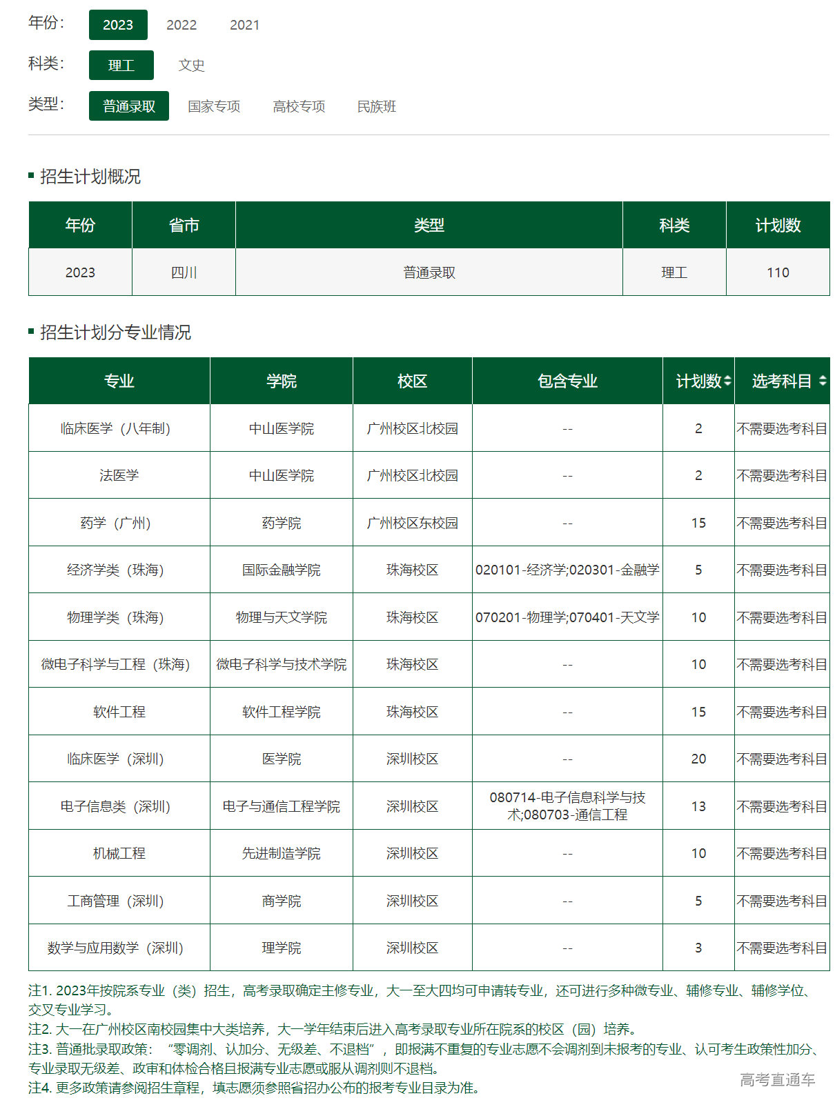 1686482625330457.png image.png