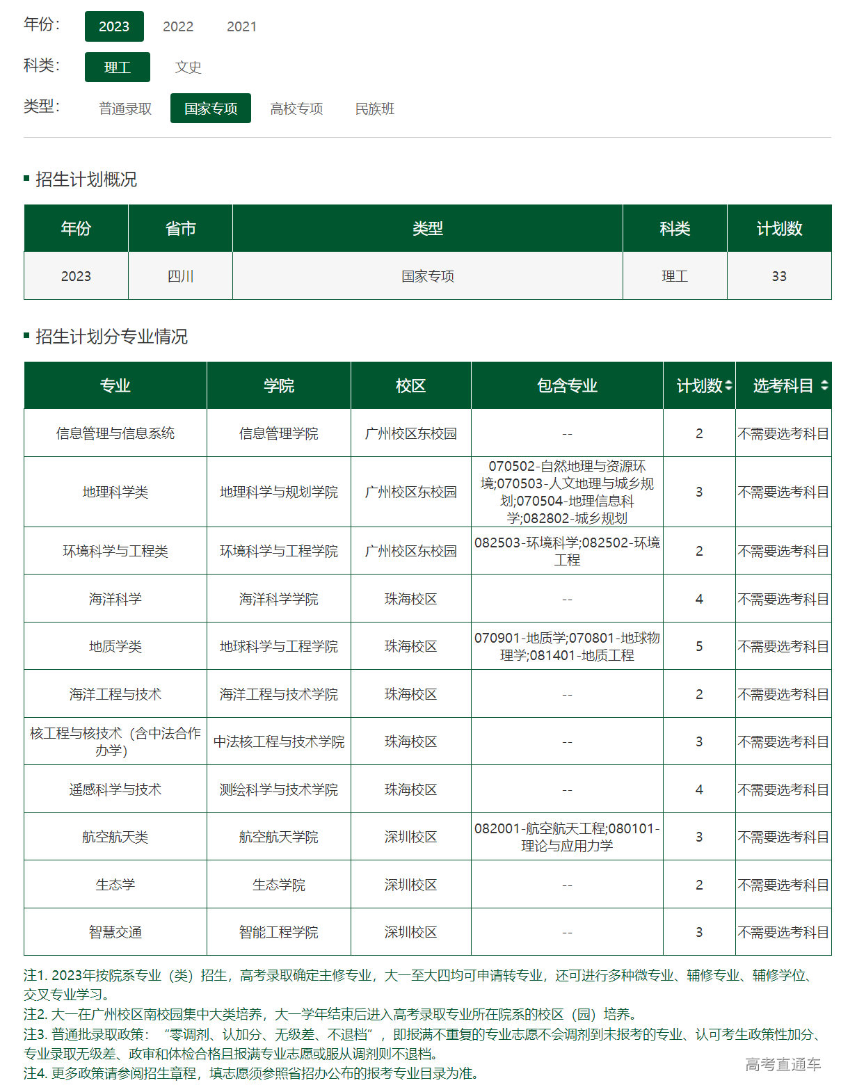 1686482640880585.png image.png