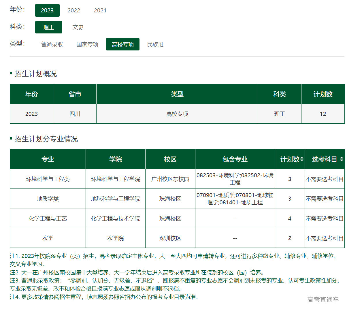 1686482671667173.png image.png