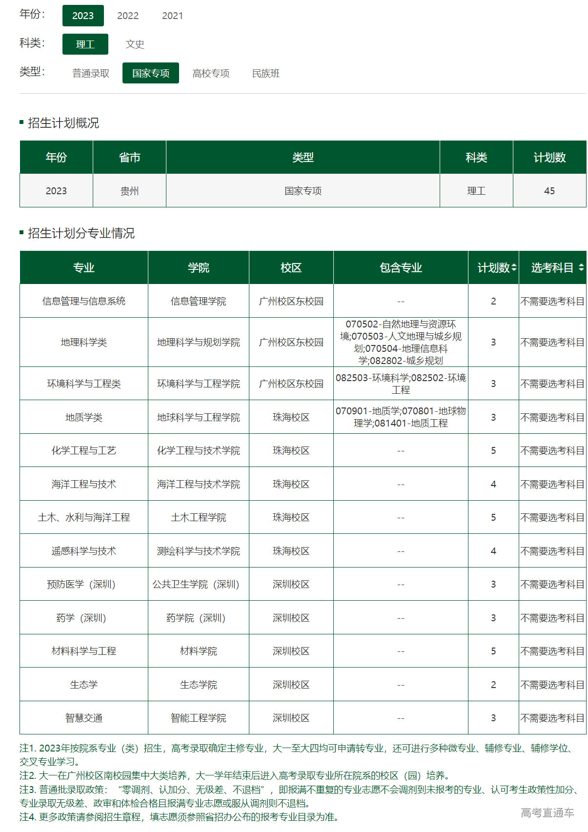 1686482823115158.png image.png