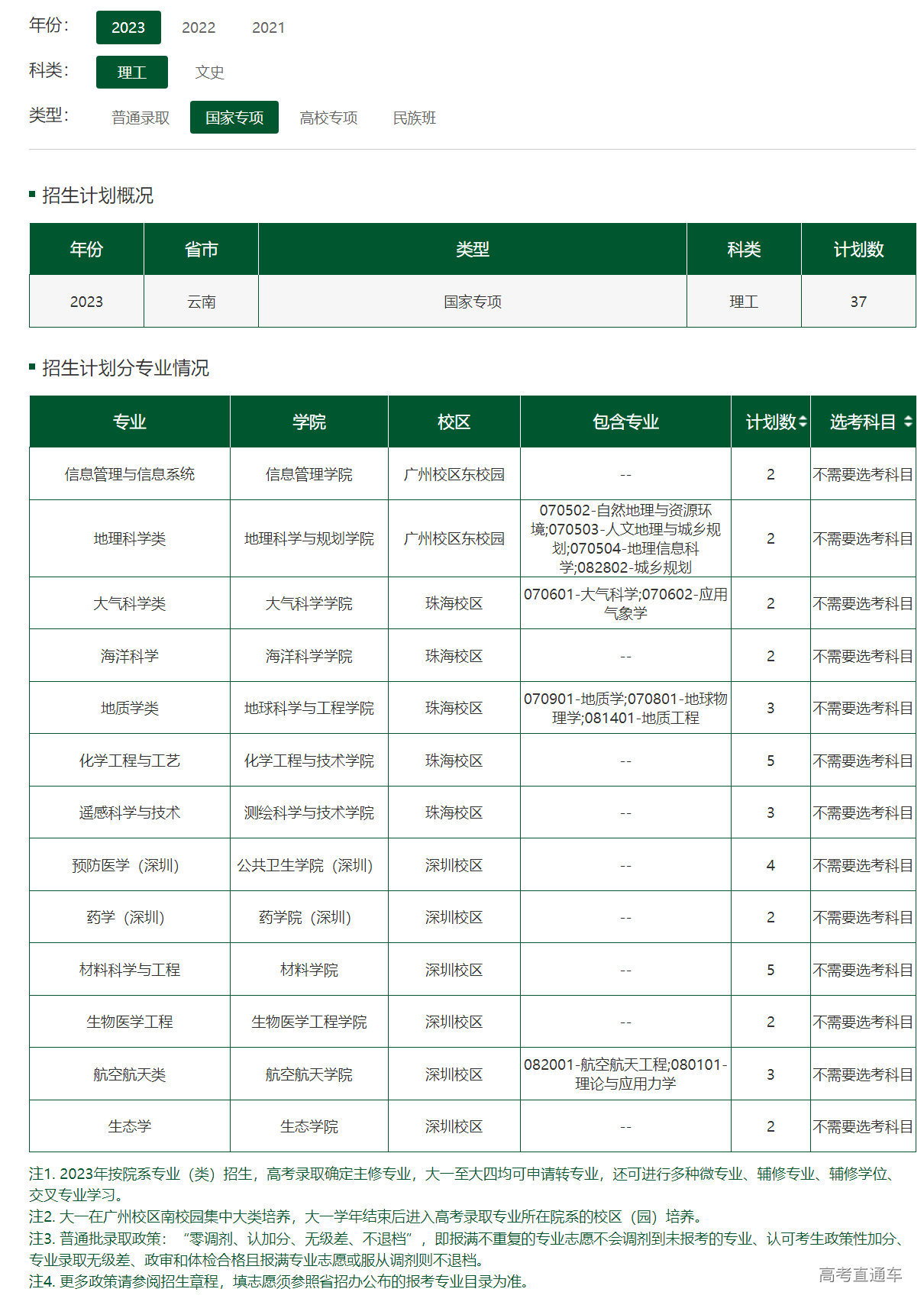 1686482954198125.png image.png