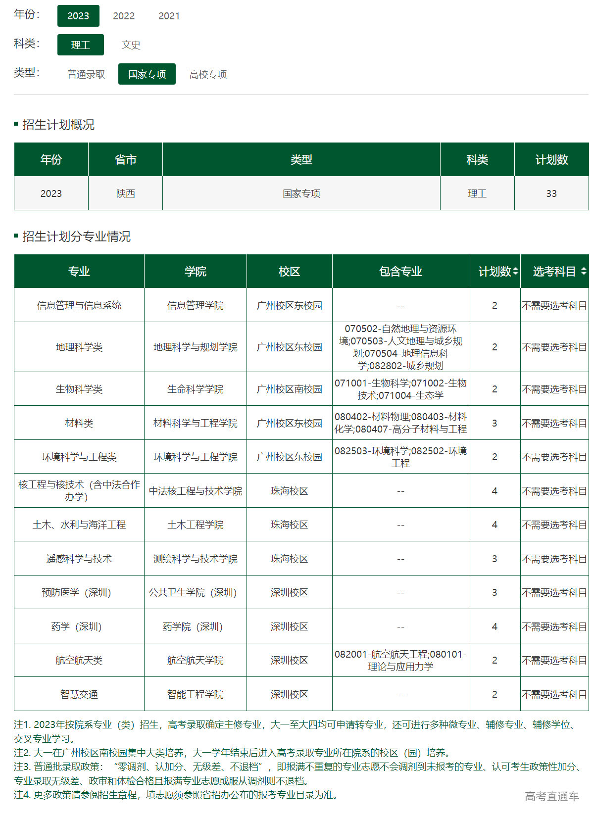 1686483161898152.png image.png