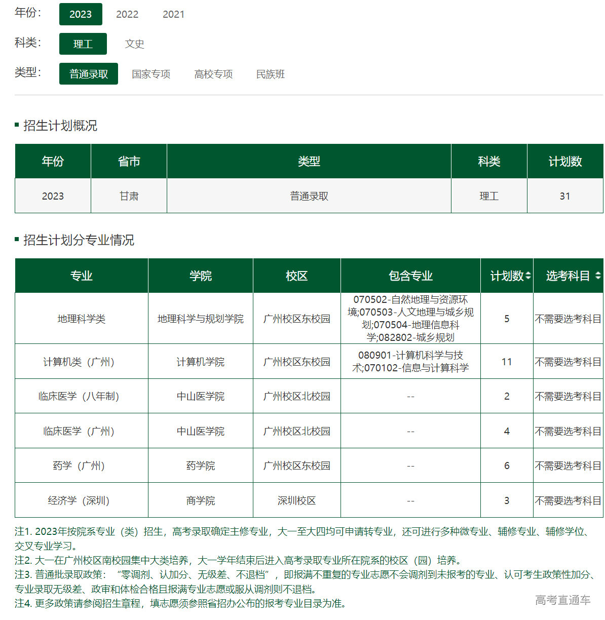 1686483237744068.png image.png