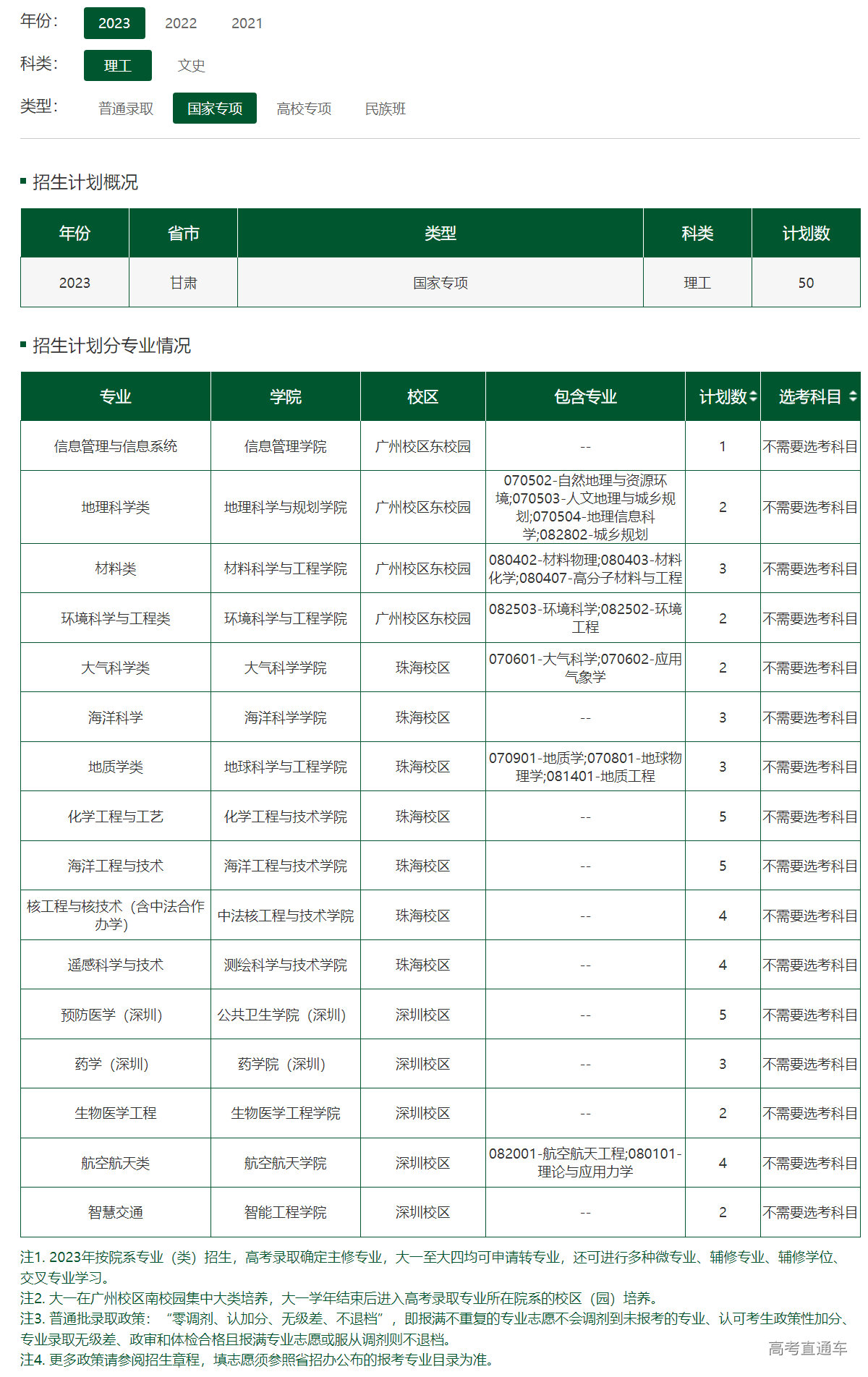 1686483251999111.png image.png