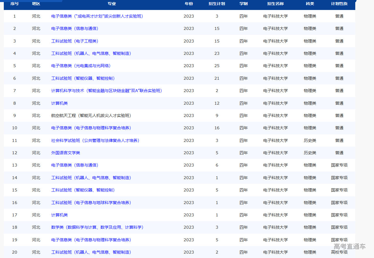 1686550038560600.png image.png