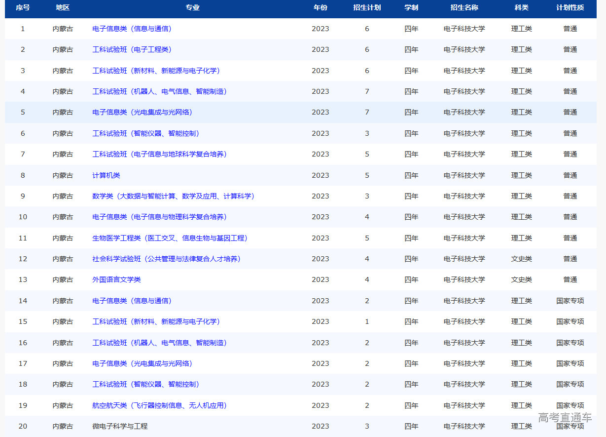 1686550167479084.png image.png