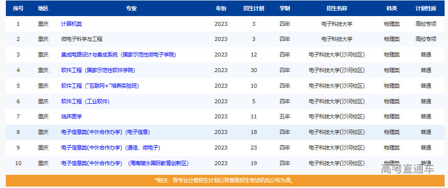 1686550218681822.png image.png