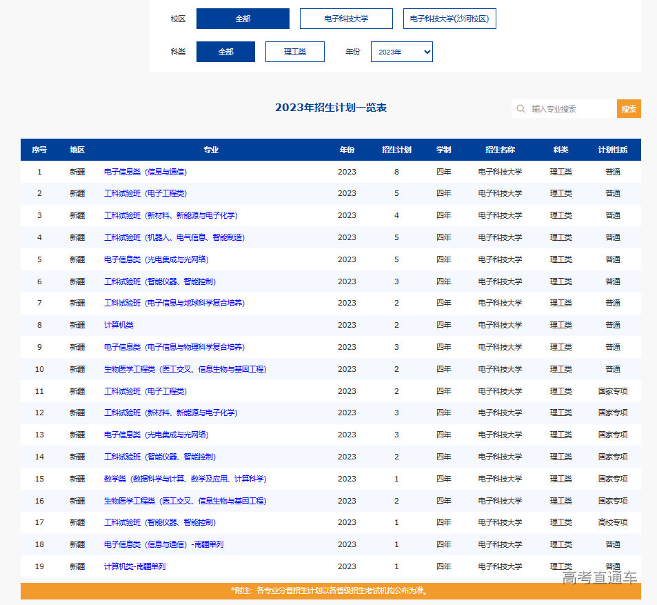 1686550349371554.png image.png