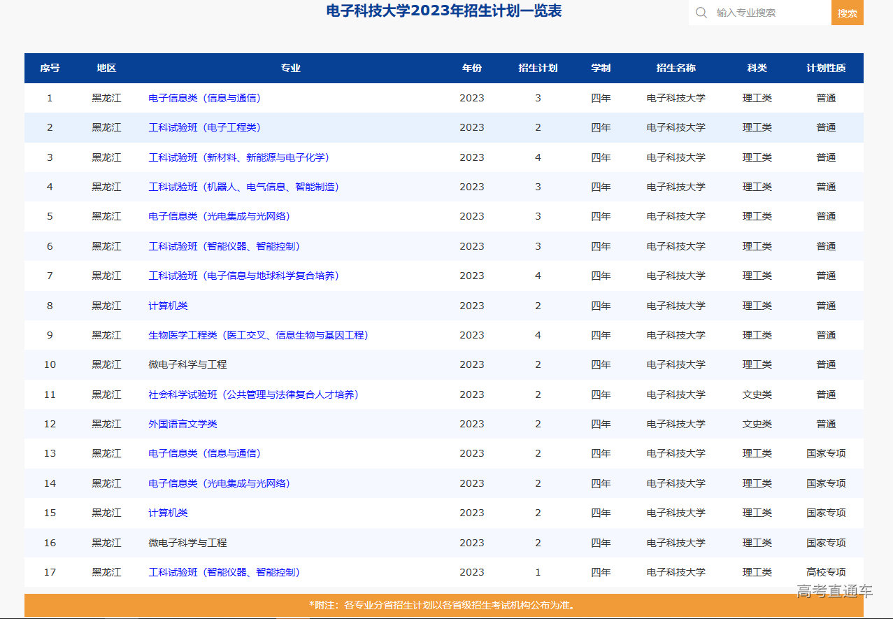 1686550393601060.png image.png