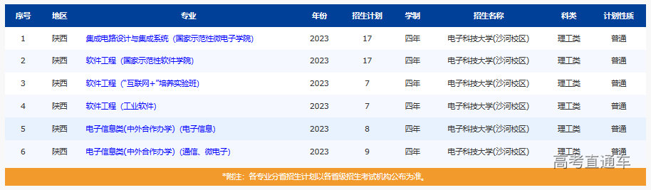 1686550474639126.png image.png