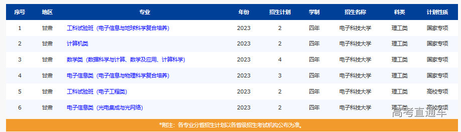 1686550567452208.png image.png