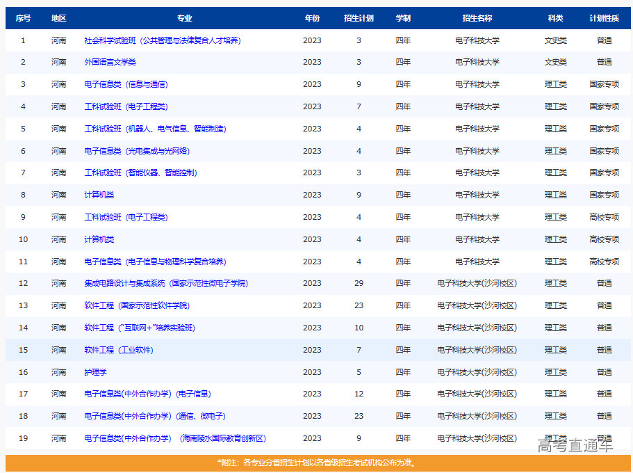 1686551170971616.png image.png